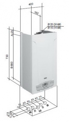 ������� ����� Baxi FOURTECH
